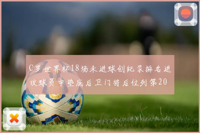 C罗世界杯18场未进球创纪录排名进攻球员中垫底后卫门将后位列第20